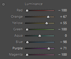 Mastering HSL in Lightroom - Part 3 of 3