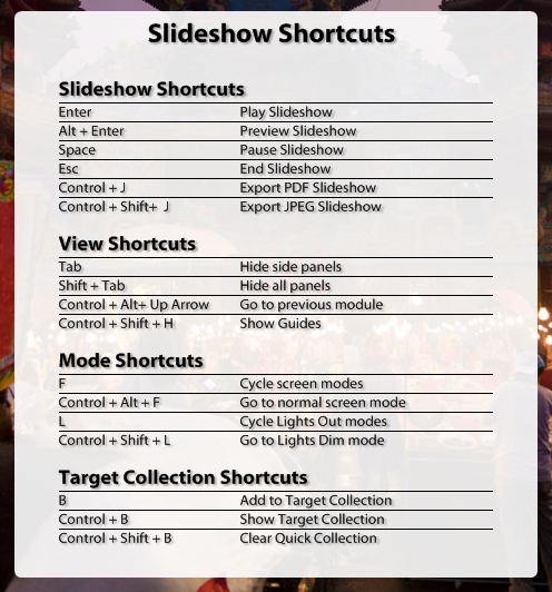 LIghtroom Slideshow keyboard tips